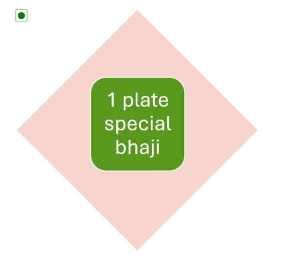 Special Bhaji