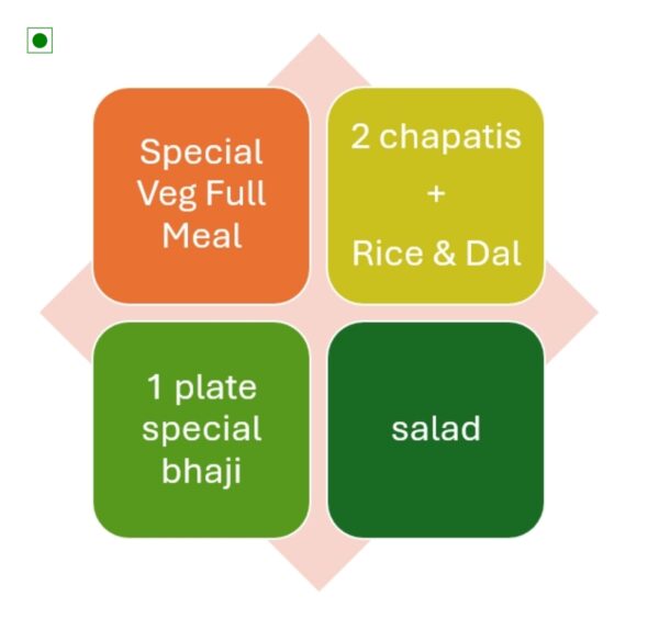 Special Full Veg Meal