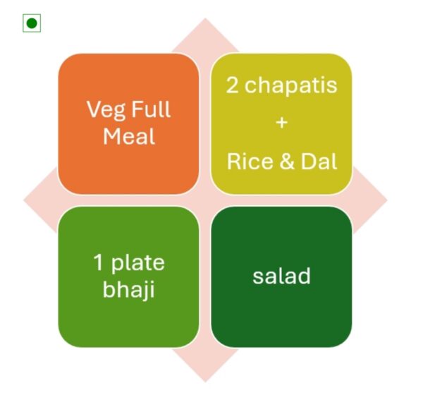 Veg Full Meal