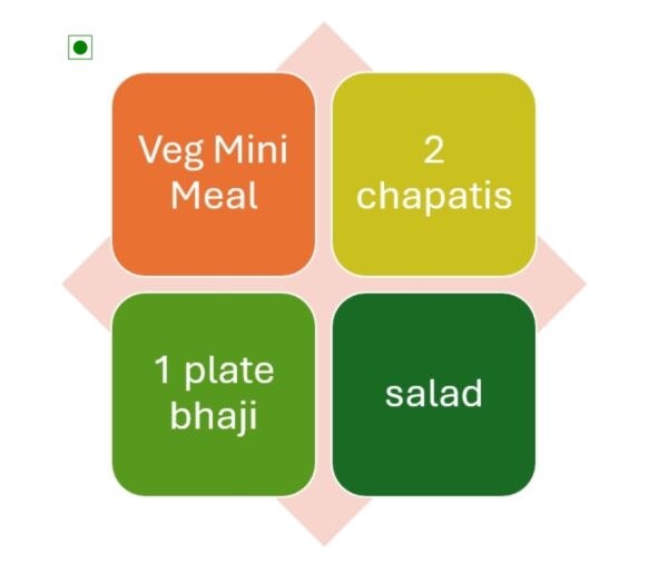 Veg Mini Meal